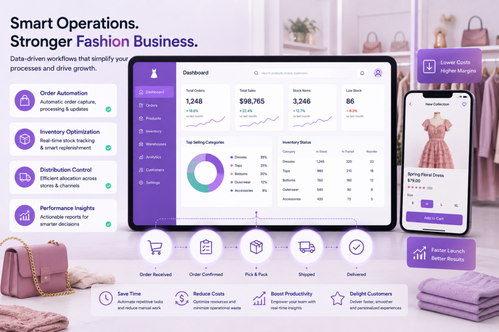 Fashion Dashboard