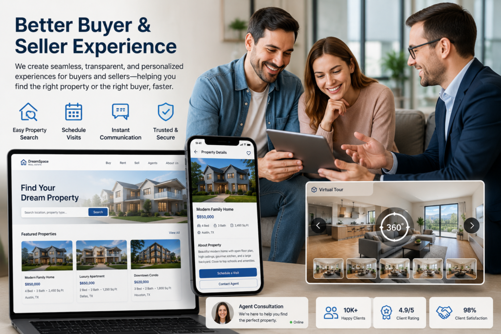 Real Estate